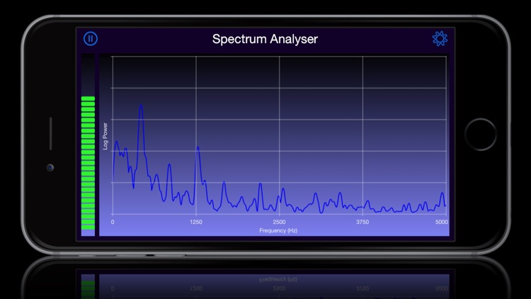 Precision Spectrum Analyzer