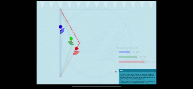 Tactical Sailing Tips(圖7)-速報App