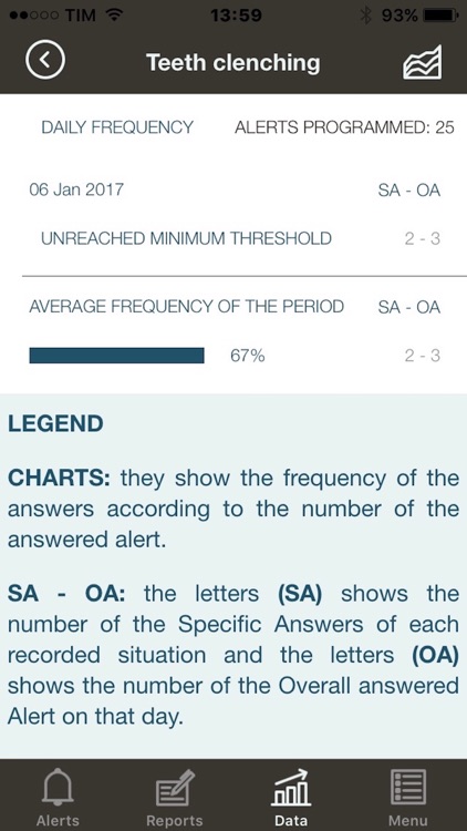 BruxApp Research
