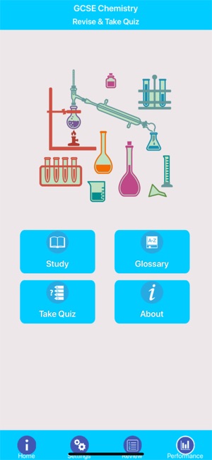 GCSE Chemistry Revision & Quiz