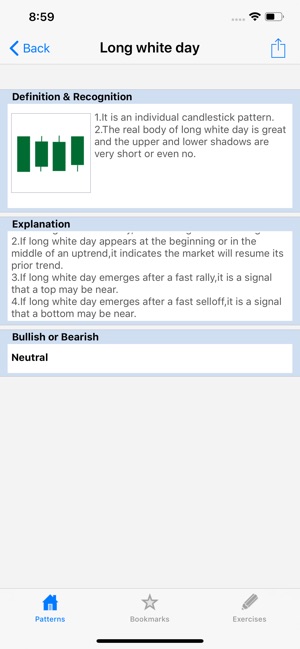 Candlestick Chart Lite(圖2)-速報App