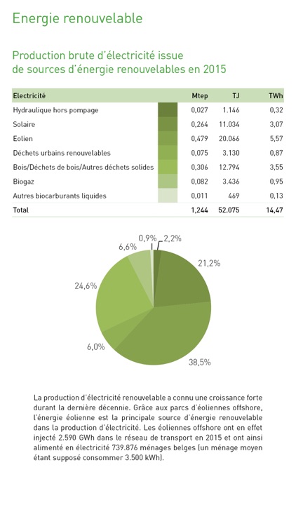 SPF Economie Kiosk screenshot-3