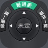 よく見るとおかしい画像 7時限目!-間違い探しパズルゲーム
