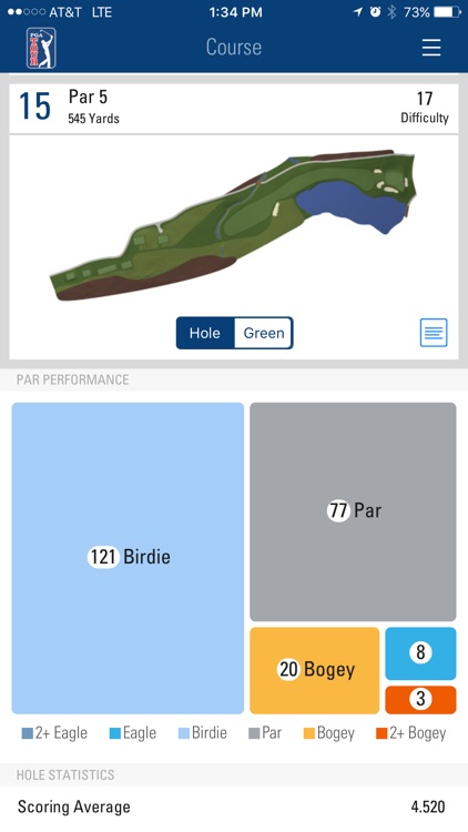 PGA TOUR Mobile screenshot-3