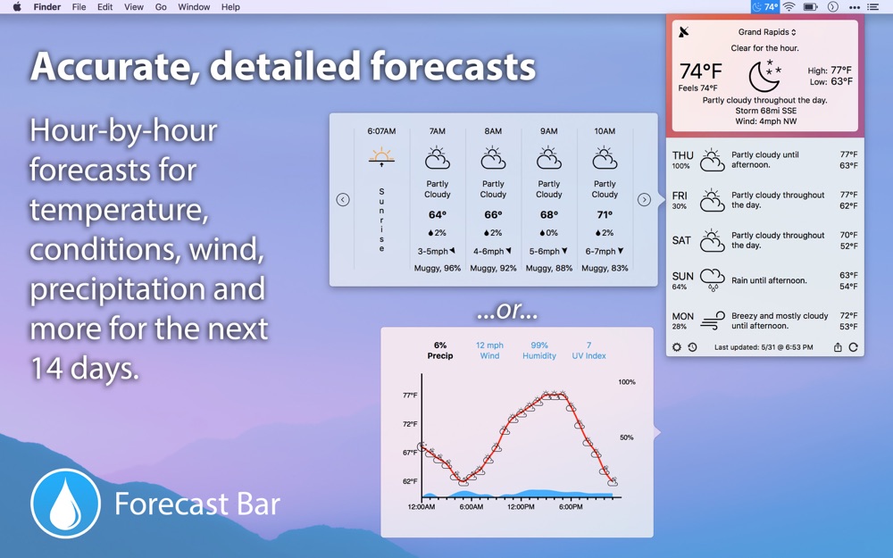 Forecast