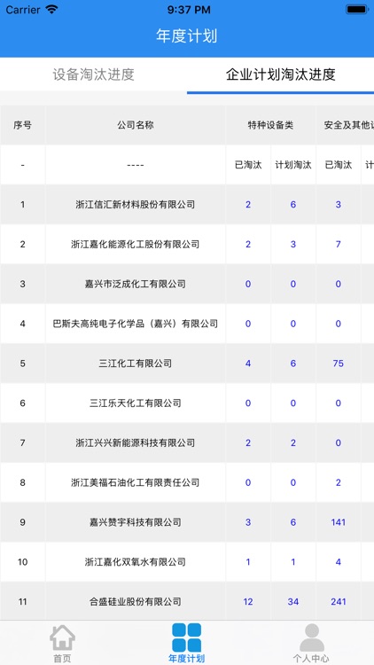 全生命周期-设备全生命周期管理信息化平台 screenshot-3