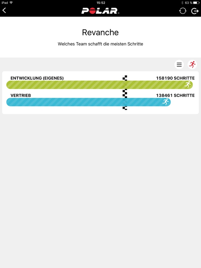 eChallenge powered by Polar