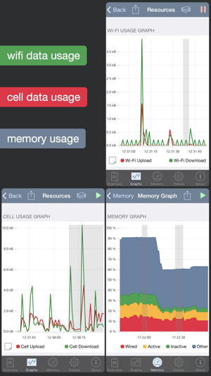 System Status Pro: hw monitor(圖3)-速報App