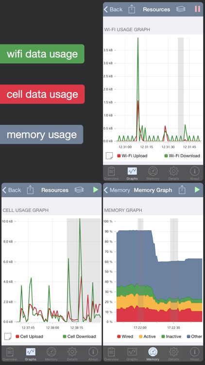 System Status Pro: hw monitor