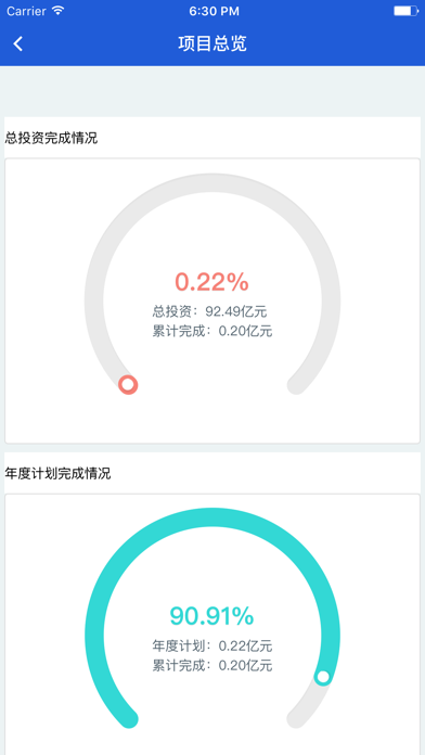 桂商项目平台 screenshot 3