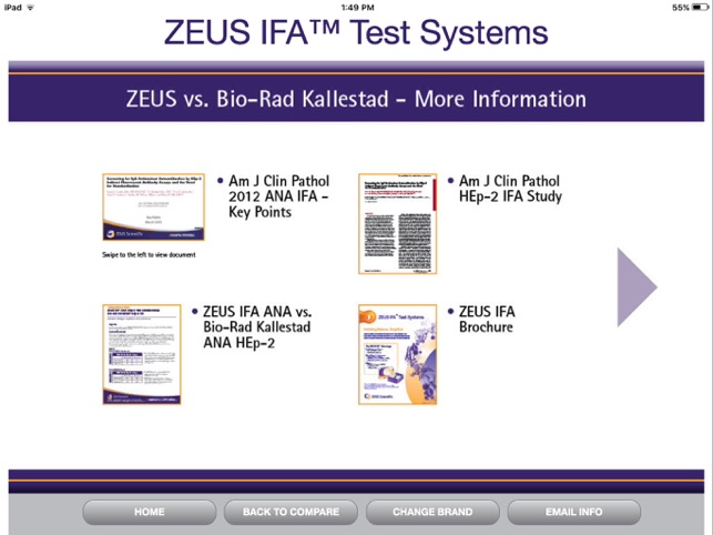 ZEUS Scientific ANA Comparison(圖3)-速報App