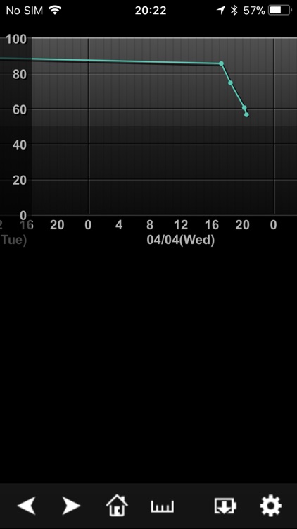 BatteryLog