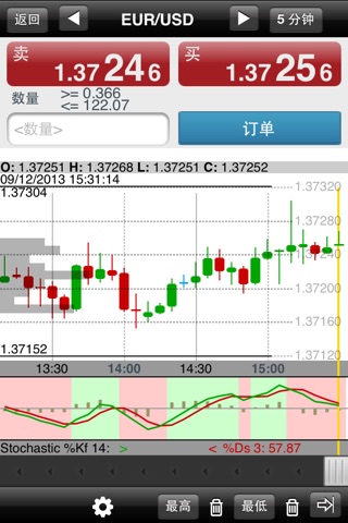 IFX Markets Trading screenshot 4