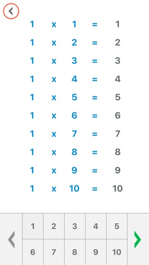 Times Table - Multiplication Table(圖2)-速報App