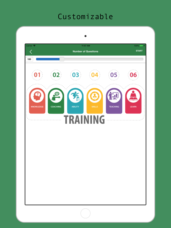 Forensic Accountant, Test Prep