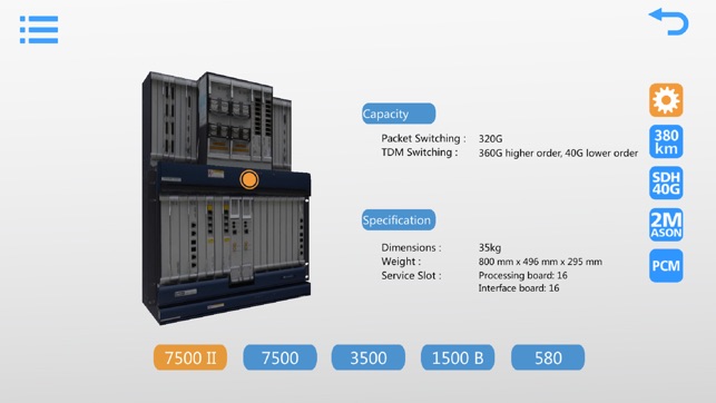 MSTP Smart Grid Solution(圖3)-速報App