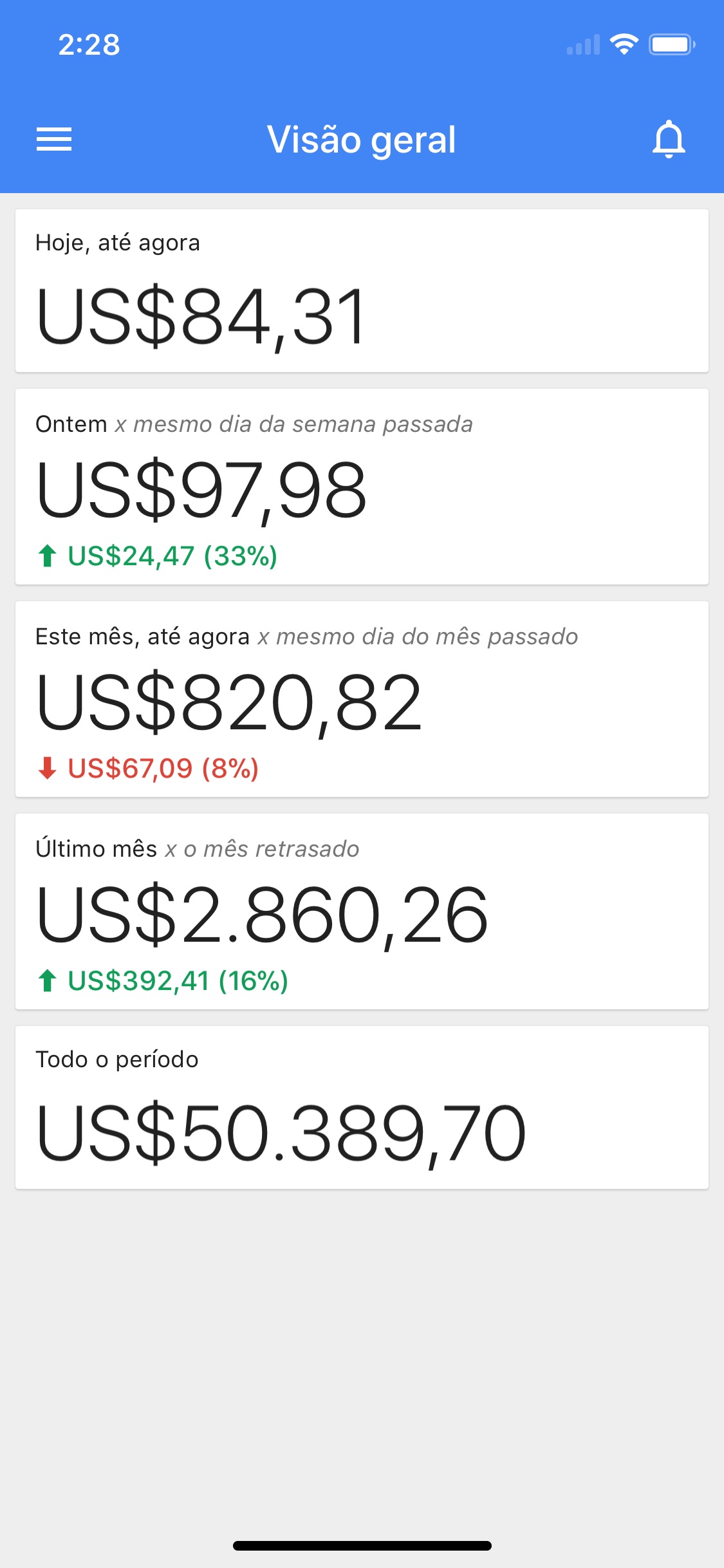 Screenshot do app Google AdSense