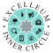 Bringing the Excelleum Inner Circle to you in a mobile friendly fashion