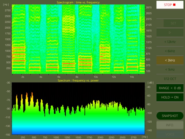 Onmon - Audio & Voice Analyzer(圖2)-速報App