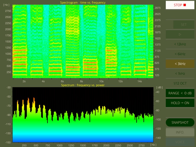 Onmon - Audio & Voice Analyzer