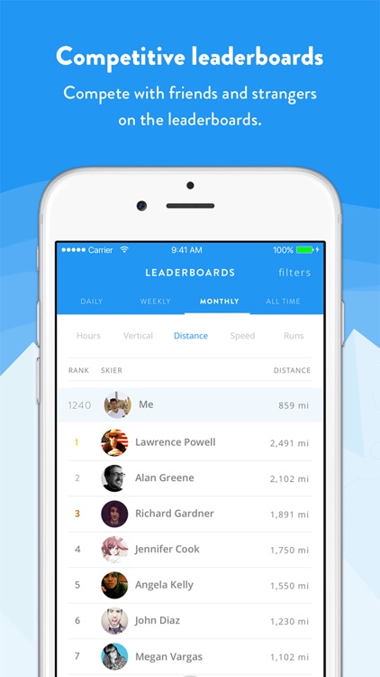 snoww: social ski & snowboard tracker