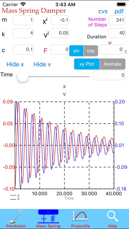 Dynamics RB