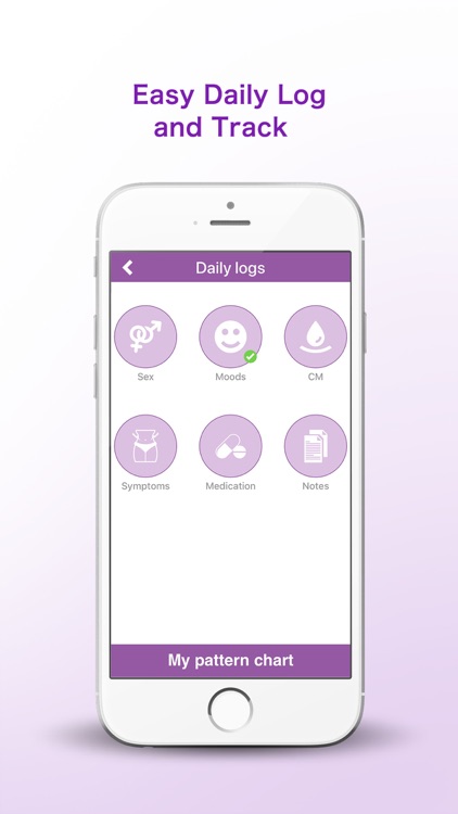 Premom Ovulation Calculator screenshot-5