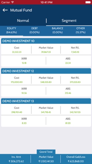 Shreekant Investment(圖4)-速報App