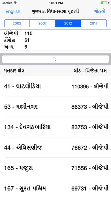 2017 Gujarat Election screenshot 2