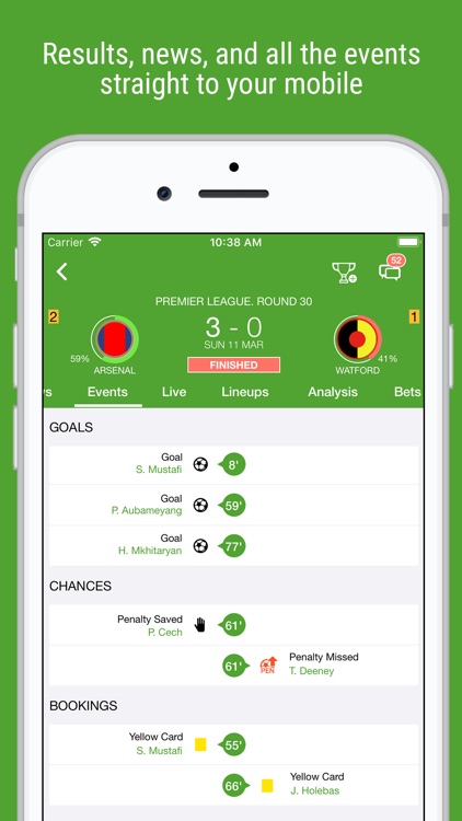BeSoccer