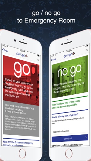 Gonogo Health(圖3)-速報App