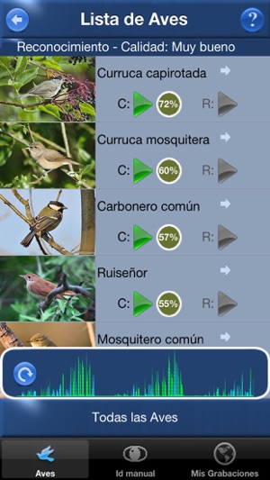 Cantos de Aves Id, guía para identificar