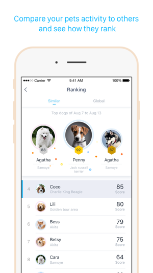 Poof Pet Activity Tracker(圖5)-速報App