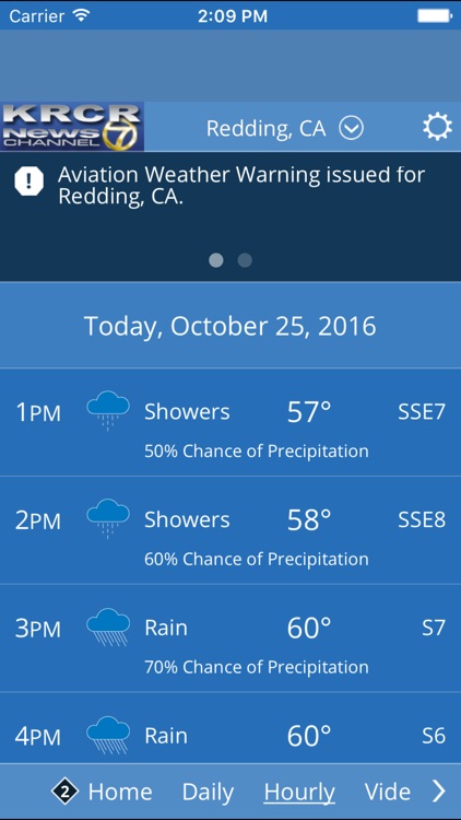 KRCR WX
