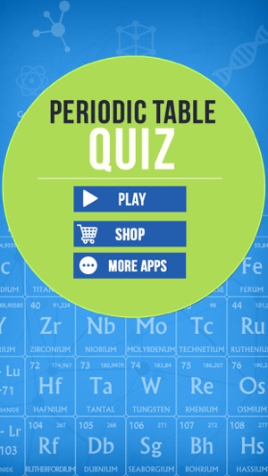 Periodic Table 2019 Quiz