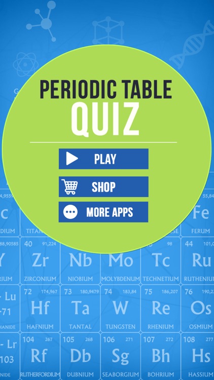 Periodic Table 2019 Quiz