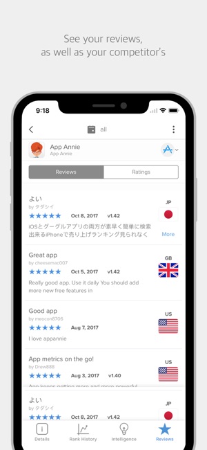 App Annie(圖3)-速報App