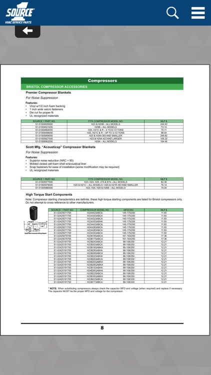 S1 CATALOG