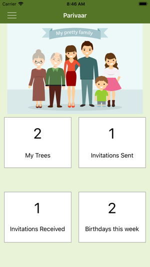 My Parivaar(圖1)-速報App