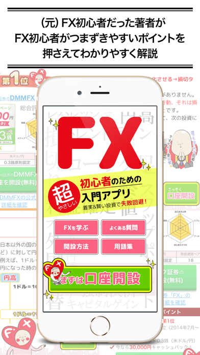 Fx初心者のための説明書 簡単図解イラスト付き Iphoneアプリ Applion