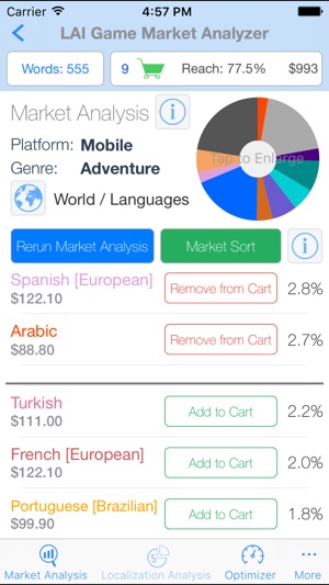 GMA - Game Market Analyzer(圖2)-速報App