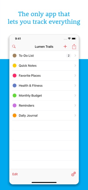 Daily Organizer+ Day Planner