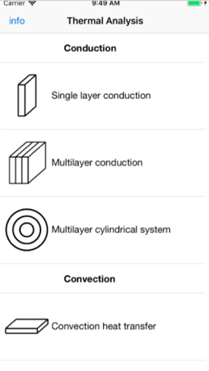 Thermal Analysis: Engineering