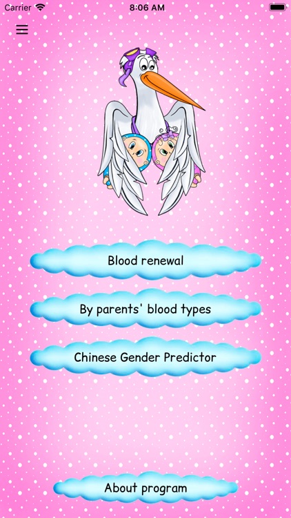 Boy Or Girl - gender predictor