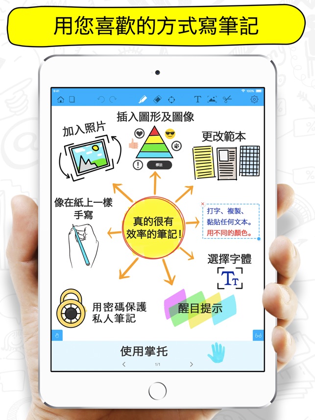 筆記本+: 記筆記(圖1)-速報App