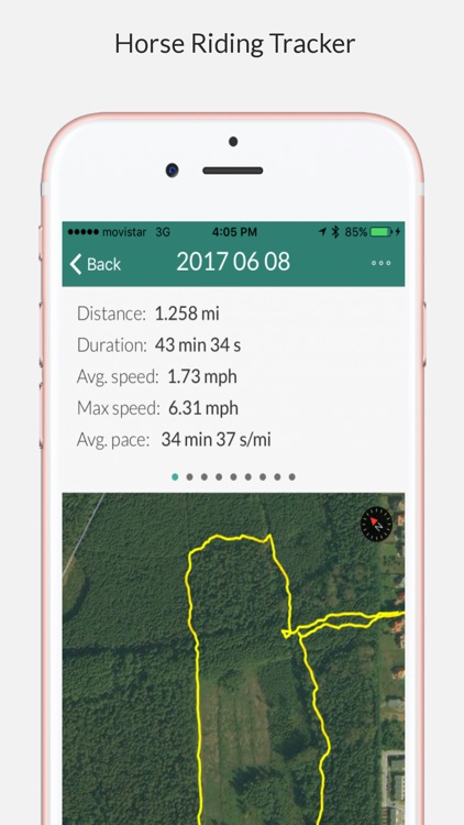 Horse Riding Tracker