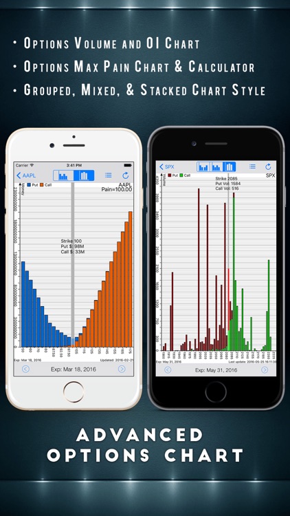Options Pro Screener screenshot-3