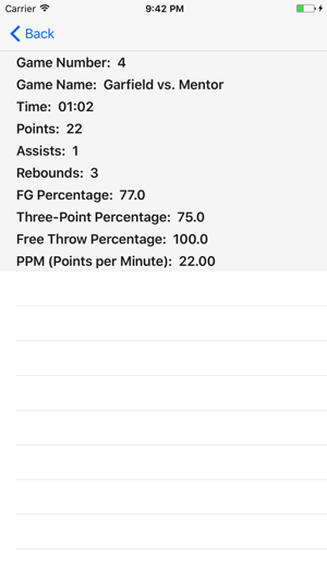 Personal Basketball Stat Keeper(圖4)-速報App