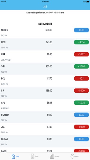 JSE Mobile(圖2)-速報App