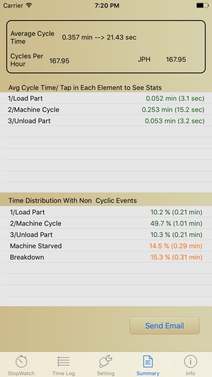 Production Time Study screenshot-0